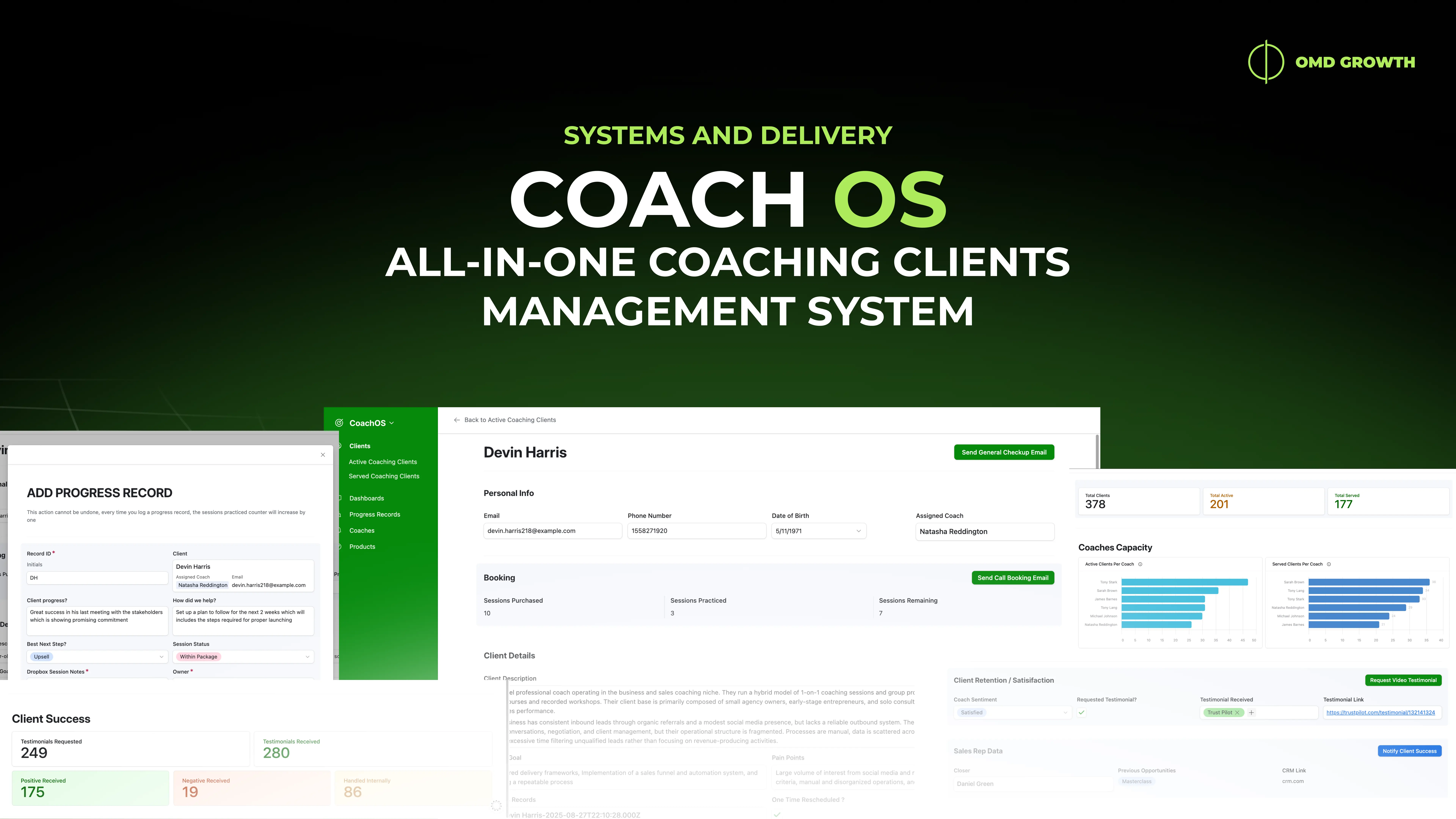 CoachOS by OMD Growth — an AI-powered coaching backend with Close CRM, Airtable CCMS, and GPT-parsed session intel that scaled a solo relationship coaching practice from $90K to $220K per month.